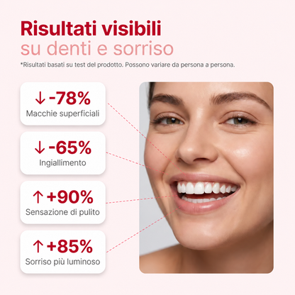 Dentifricio Sbiancante Probiotico Porexia™