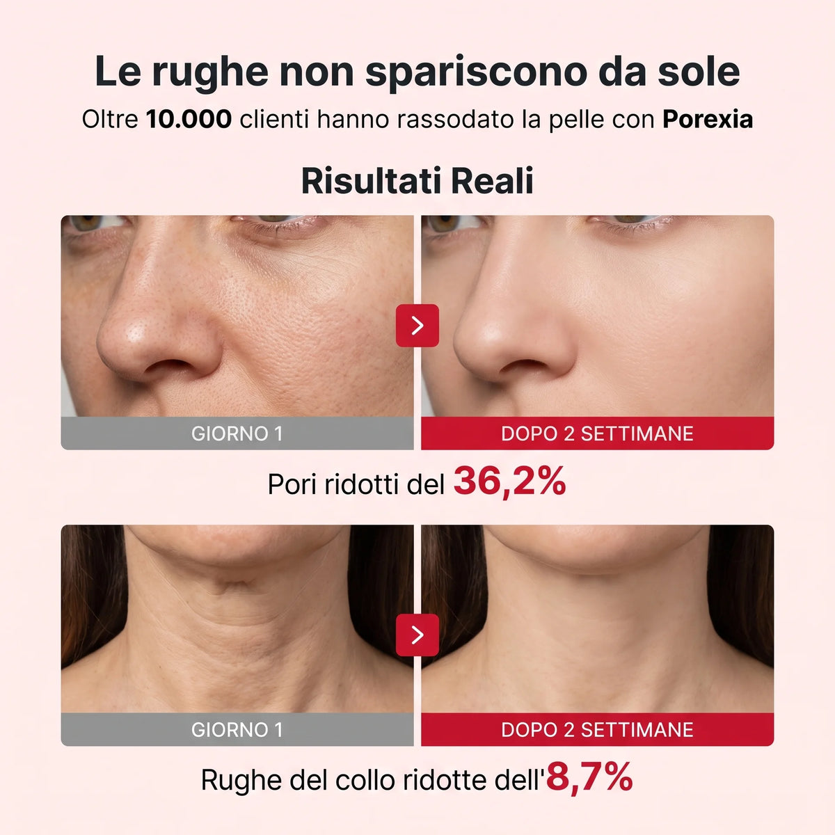 Siero Anti-Età Rassodante Porexia™