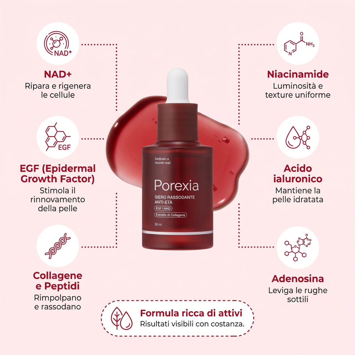 Siero Anti-Età Rassodante Porexia™