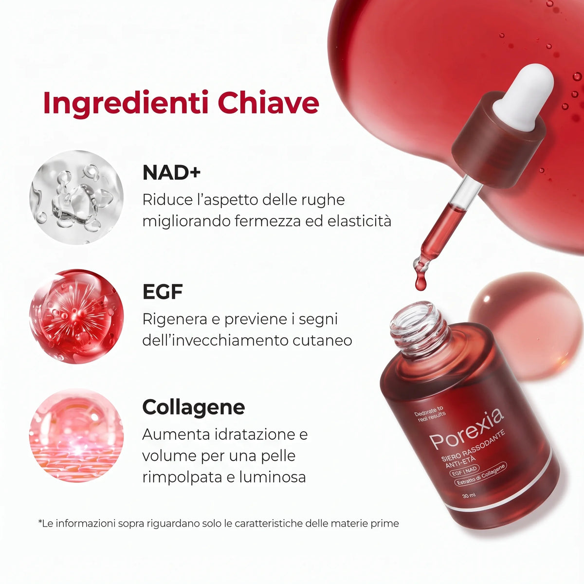 Siero Anti-Età Rassodante Porexia™