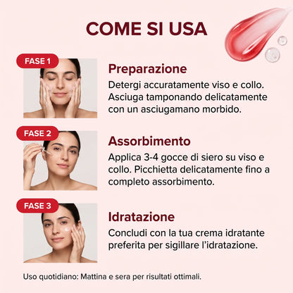 Siero Anti-Età Rassodante Porexia™